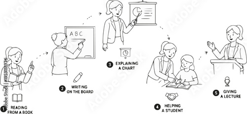 set of teachers teach a students icons