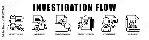 Investigation Flow web banner icon illustration concept