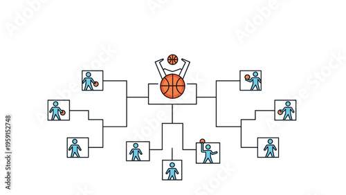 Basketball tournament bracket layout showing the progression of teams with player icons and a central championship ball on a white background.