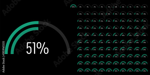 Set of semicircle percentage progress bar diagrams meters from 0 to 100 ready-to-use for web design, user interface UI or infographic - indicator with green