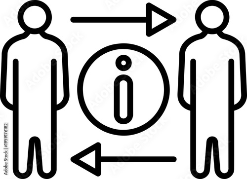 People Communication Information Sharing.