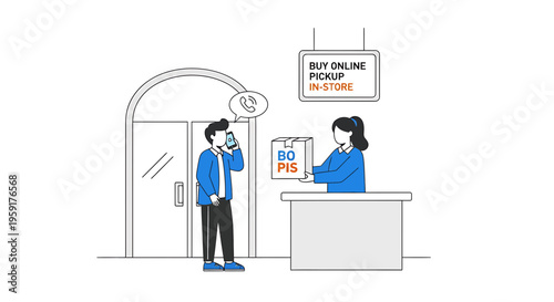 Online shopping, pickup, and delivery concept, ecommerce illustration, buy online pick up in store, retail store