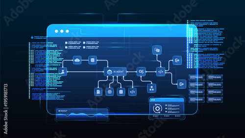 AI workflow automation artificial intelligence. ai agent network diagram dashboard machine learning architecture data pipelines, coding, data analytics panels and automation flow.