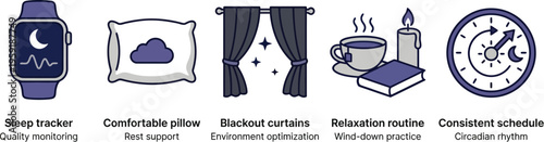 Various icons depict essential elements for good sleep, including a sleep tracker, comfortable pillow, blackout curtains,.