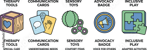 Special needs tools and inclusive activity illustrations feature sensory toys, communication cards, and advocacy badges.