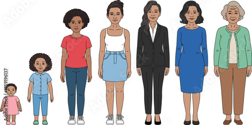 Female life stages illustration showing girl to elderly woman, diverse ages and outfits, human aging process, character set isolated on white background