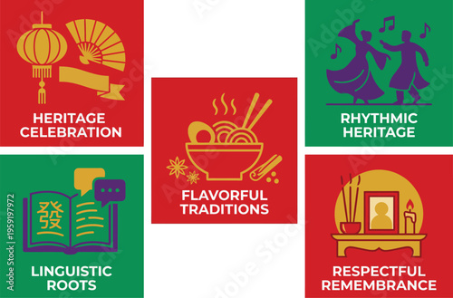 Chinese cultural icons depict various aspects of heritage celebration, flavorful traditions, rhythmic heritage, linguistic.