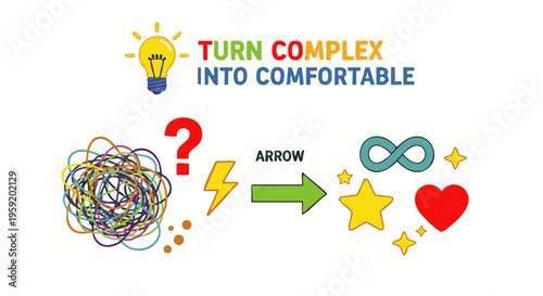 Conceptual showing complex tangled lines transforming into simple geometric shapes for problem solving