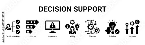 Decision Support web banner icon vector illustration featuring Decision Making,Priority,Important,Ability,Effective,Solution,and Improve