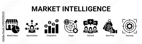 Market Intelligence web banner icon vector illustration with Market Share,Opportunities,Competitive,Target,Demand,Best Price,and Focusing