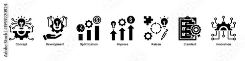 Business Planning web banner icon vector illustration featuring Concept,Development,Optimization,Improve,Kaizen,Standard,and Innovation
