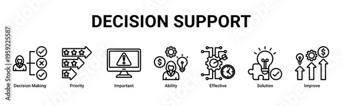 Decision Support web banner icon vector illustration featuring Decision Making,Priority,Important,Ability,Effective,Solution,and Improve