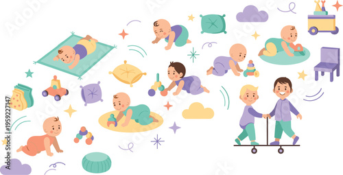 Baby Development Stages Vector Set with Infant Crawling Sitting Walking Playing Activities and Parent Support Illustration for Early Childhood Growth, Nursery Design and Kids Graphics.