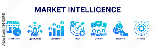 Market Intelligence web banner icon vector illustration with Market Share,Opportunities,Competitive,Target,Demand,Best Price,and Focusing