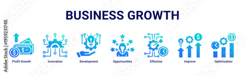 Business Growth web banner icon vector illustration with Profit Growth,Innovation,Development,Opportunities,Effective,Improve,and Optimization