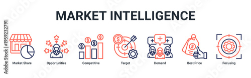 Market Intelligence web banner icon vector illustration with Market Share,Opportunities,Competitive,Target,Demand,Best Price,and Focusing