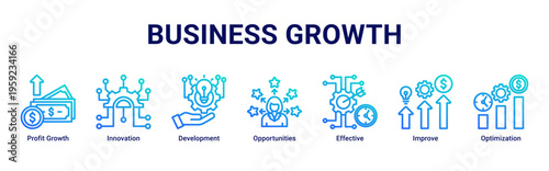 Business Growth web banner icon vector illustration with Profit Growth,Innovation,Development,Opportunities,Effective,Improve,and Optimization