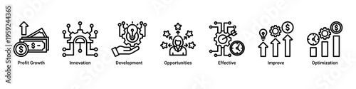 Business Growth web banner icon vector illustration with Profit Growth,Innovation,Development,Opportunities,Effective,Improve,and Optimization
