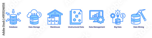 Data Management web banner icon vector illustration with Database,Data Storage,Warehouse,Unstructured Data,Data Management,Big Data,and Data Mining