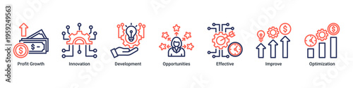 Business Growth web banner icon vector illustration with Profit Growth,Innovation,Development,Opportunities,Effective,Improve,and Optimization