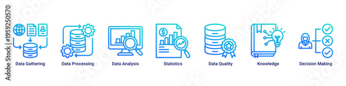 Data Strategy web banner icon vector illustration featuring Data Gathering,Data Processing,Data Analysis,Statistics,Data Quality,Knowledge,and Decision Making