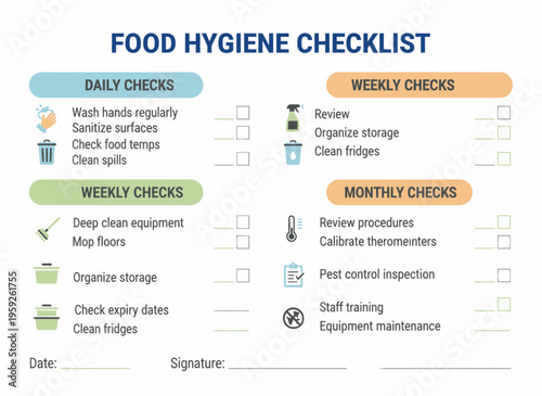 A food safety checklist with daily, weekly, and monthly tasks is displayed on a surface.
