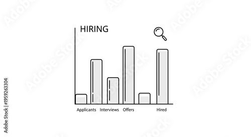 Hiring process graph: applicants, interviews, offers, hired. Recruitment analytics.