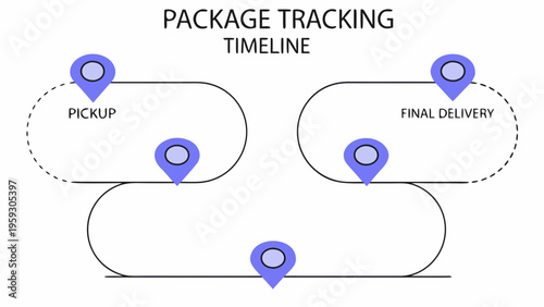 Simple vector graphic illustrating the sequential steps of a typical package tracking timeline process from start to finish