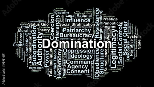 Domination Word Cloud. A specialized academic collection exploring the structures of command, legitimacy, hegemony, and the social dynamics of power and subordination in human systems.