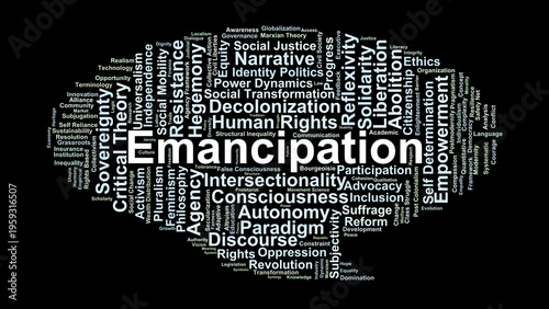 Emancipation Word Cloud. A specialized glossary of terms exploring the processes of achieving freedom, reclaiming agency, and dismantling systemic structures of oppression and inequality.