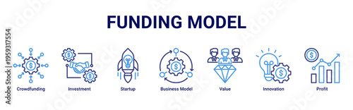 Funding Model web banner icon illustration featuring Crowdfunding,Investment,Startup,Business Model,Value,Innovation,and Profit