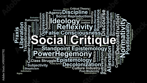 Social Critique Word Cloud. An Investigation of Ideology, Hegemony, Deconstruction, and the Critical Theories Aimed at Dismantling Power Structures to Achieve Social Emancipation.