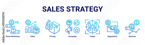 Sales Strategy web banner icon illustration featuring Direct Marketing,Sales,Pricing,Campaign,Target,Negotiation,and Revenue