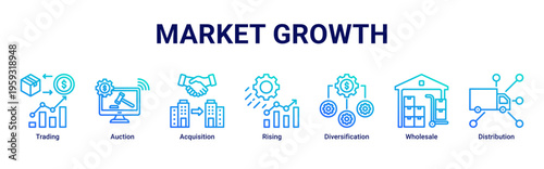 Market Growth web banner icon illustration with Trading,Auction,Acquisition,Rising,Diversification,Wholesale,and Distribution