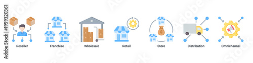 Distribution Model web banner icon illustration with Reseller,Franchise,Wholesale,Retail,Store,Distribution,and Omnichannel