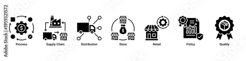 Business Operations web banner icon illustration with Process,Supply Chain,Distribution,Store,Retail,Policy,and Quality