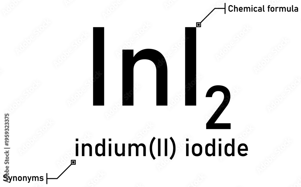 Fototapeta premium Indium (II) iodide chemical formula with callout titles