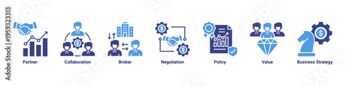 Partnership Flow web banner icon illustration featuring Partner,Collaboration,Broker,Negotiation,Policy,Value,and Business Strategy