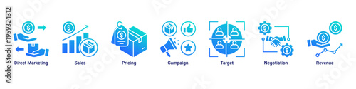 Sales Strategy web banner icon illustration featuring Direct Marketing,Sales,Pricing,Campaign,Target,Negotiation,and Revenue