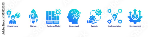 Startup Journey web banner icon illustration with Entrepreneur,Startup,Business Model,Conceptual,Execute,Implementation,and Development