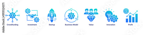 Funding Model web banner icon illustration featuring Crowdfunding,Investment,Startup,Business Model,Value,Innovation,and Profit