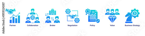Partnership Flow web banner icon illustration featuring Partner,Collaboration,Broker,Negotiation,Policy,Value,and Business Strategy