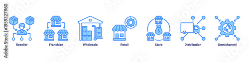 Distribution Model web banner icon illustration with Reseller,Franchise,Wholesale,Retail,Store,Distribution,and Omnichannel