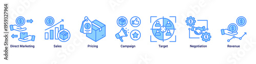 Sales Strategy web banner icon illustration featuring Direct Marketing,Sales,Pricing,Campaign,Target,Negotiation,and Revenue
