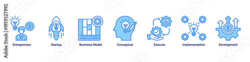 Startup Journey web banner icon illustration with Entrepreneur,Startup,Business Model,Conceptual,Execute,Implementation,and Development