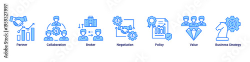 Partnership Flow web banner icon illustration featuring Partner,Collaboration,Broker,Negotiation,Policy,Value,and Business Strategy