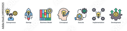 Startup Journey web banner icon illustration with Entrepreneur,Startup,Business Model,Conceptual,Execute,Implementation,and Development