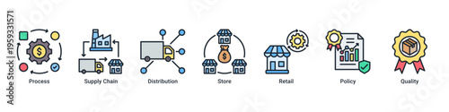 Business Operations web banner icon illustration with Process,Supply Chain,Distribution,Store,Retail,Policy,and Quality