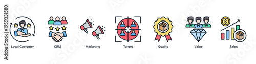 Customer Value web banner icon illustration featuring Loyal Customer,CRM,Marketing,Target,Quality,Value,and Sales