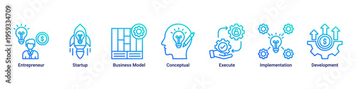 Startup Journey web banner icon illustration with Entrepreneur,Startup,Business Model,Conceptual,Execute,Implementation,and Development